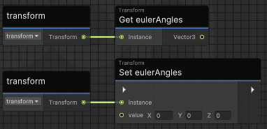 euler_angles