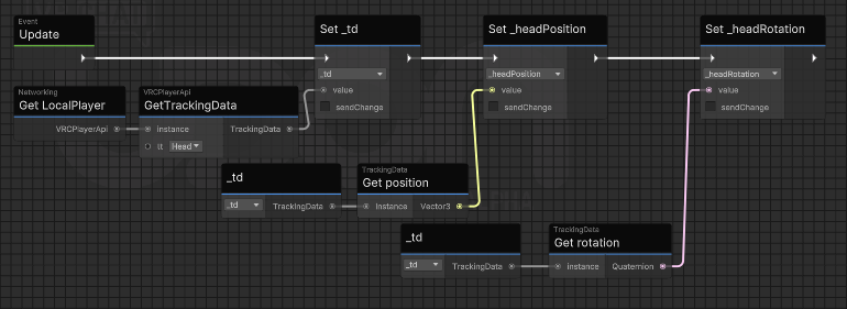 get_tracking_data