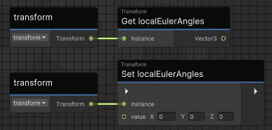 local_euler_angles