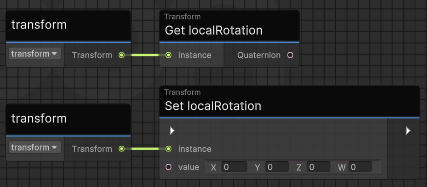 local_quaternion