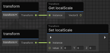 local_scale